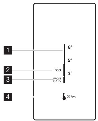 AEG-ELECTROLUX RCB53421NW - BANDEAU DE COMMANDE - 1