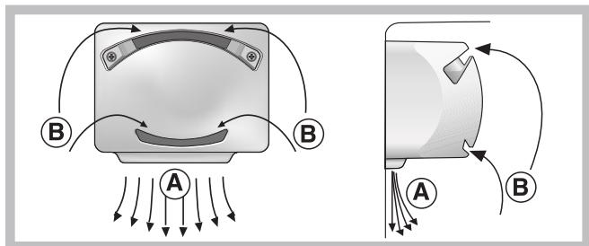 INDESIT TIAA 12 V X - Système de refroidissement - 1