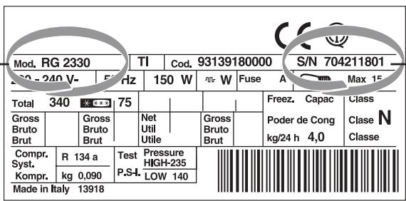 INDESIT TIAA 12 V X - Avant de contacter le centre d'assistance : - 2