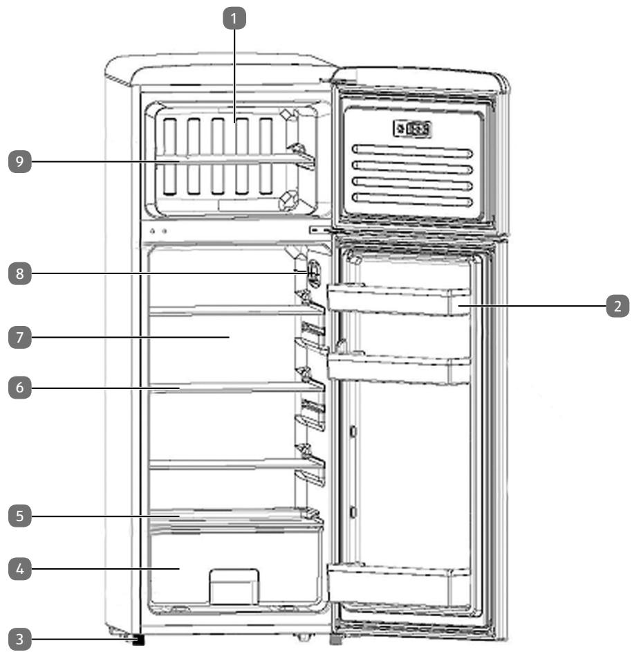 MEDION MD 37258 - Caratteristiche dell'apparecchio - 1