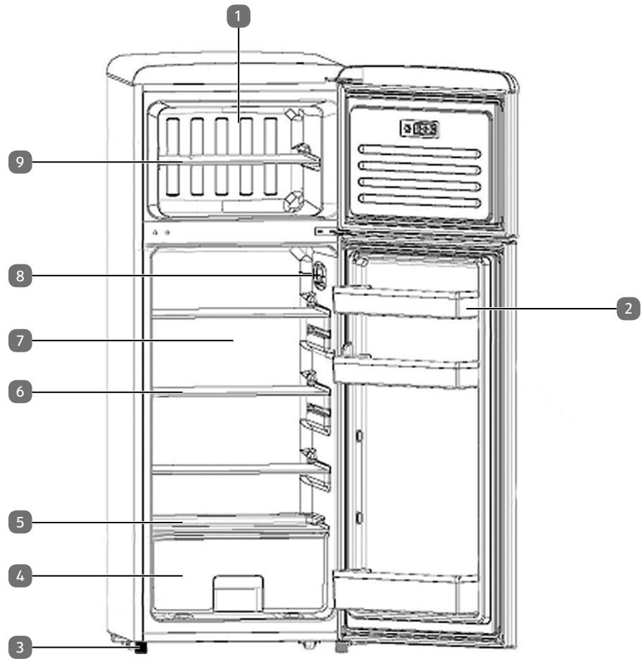 MEDION MD 37258 - Overzicht van het apparaat - 1