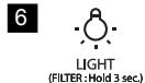ELECTROLUX EAL6240AOU - PANEL STEROWANIA - 5