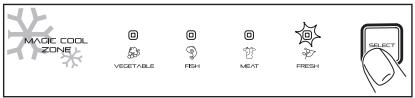 ELECTROLUX EAL6240AOU - MAGISK KJ∅LESONE - 1