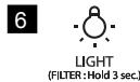 ELECTROLUX EAL6240AOU - VALDYMO SKYDELIS - 5