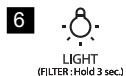 ELECTROLUX EAL6240AOU - BETJENINGSPANEL - 5