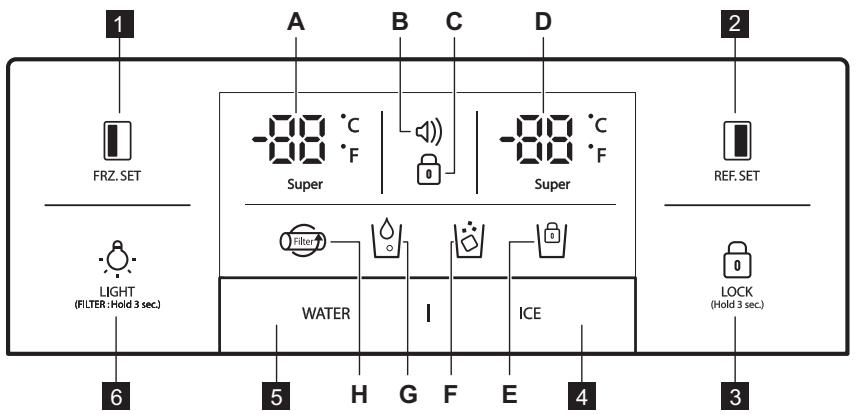 ELECTROLUX EAL6240AOU - PANEL STEROWANIA - 1