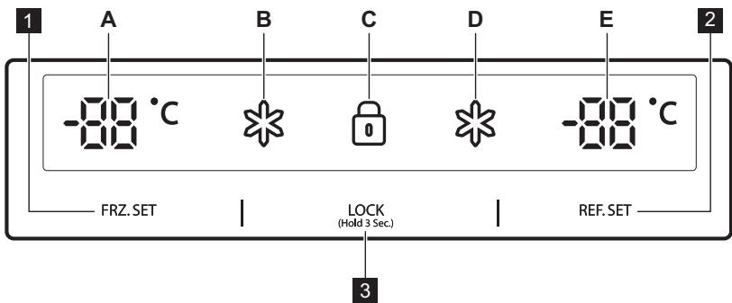 ELECTROLUX EAL6240AOU - ΠΙΝΑΚΑΣ ΧΕΙΡΙΣΤΗΡΙΩΝ - 8