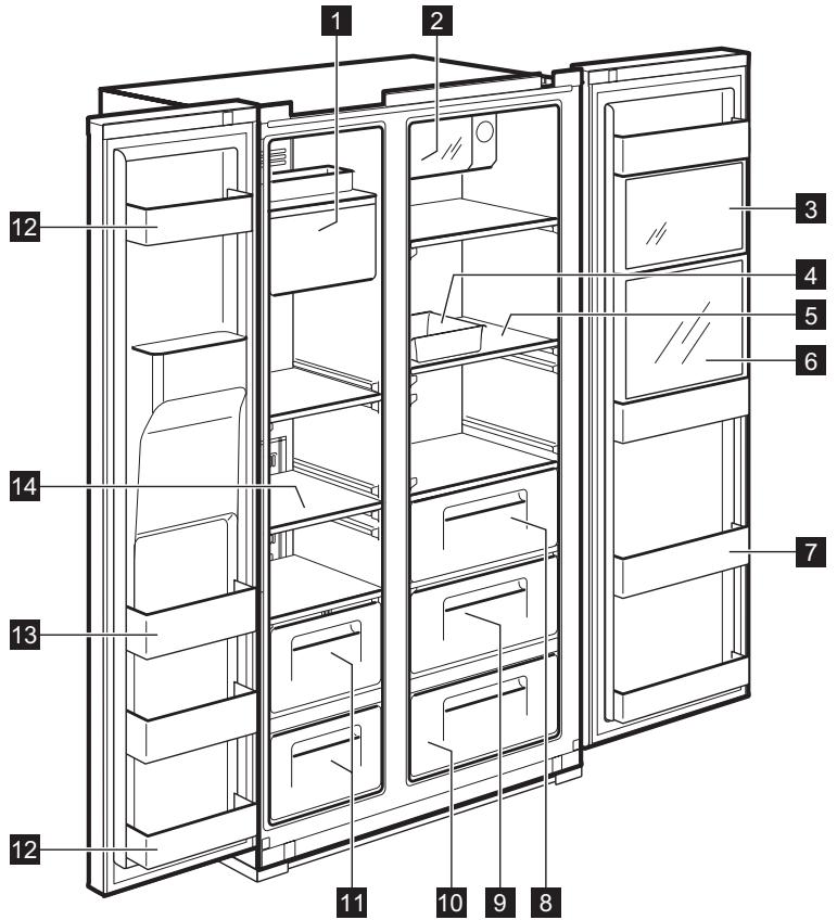 ELECTROLUX EAL6240AOU - ОПИС НА ПРОИЗВОДОТ - 1