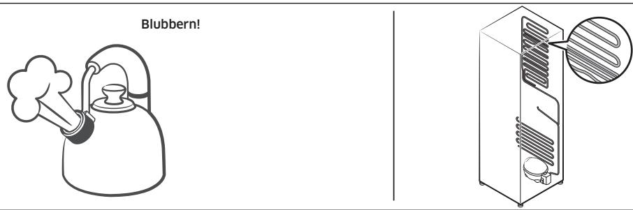 SAMSUNG RS68A8830S9 - Problembehebung - 1