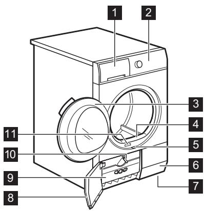 ELECTROLUX EW7H4804DPEM - Description de l'appareil - 1