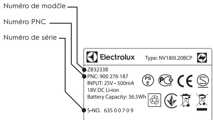 ELECTROLUX EER73IGM - Pour protéger le moteur, la batterie et l'électronique, l'appareil ne doit pas être stocké ni utilisé: - 4