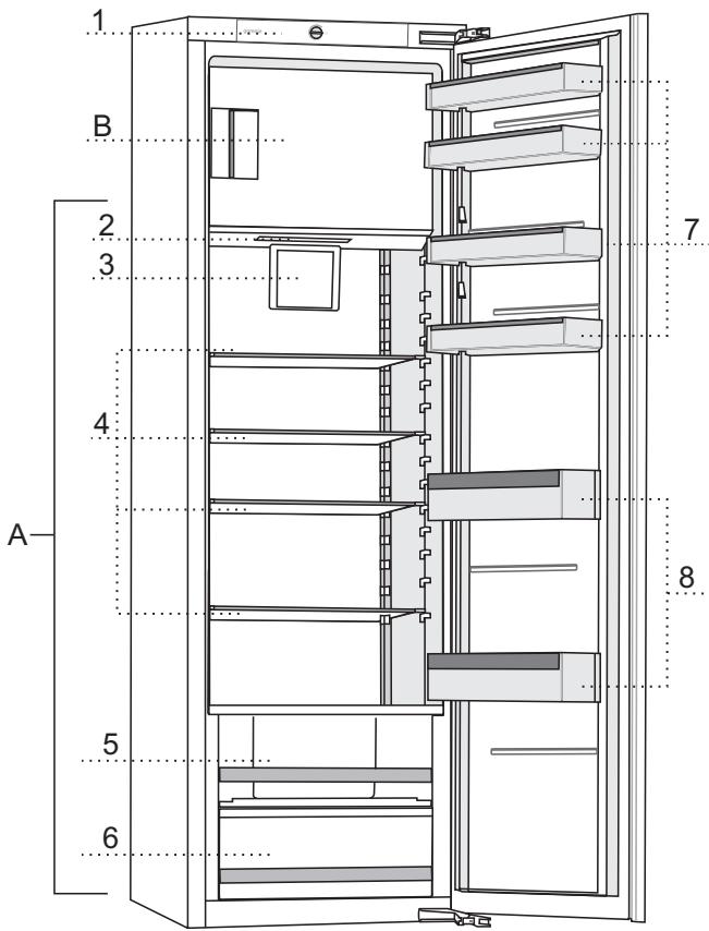 GORENJE RBI5182A1 - DESCRIPTION DE L'APPAREIL - 1
