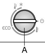 GORENJE RBI5182A1 - BANDEAU DE COMMANDES 2 - 1