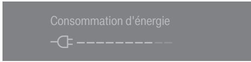 MIELE TWR780WP - Prévisions - 1