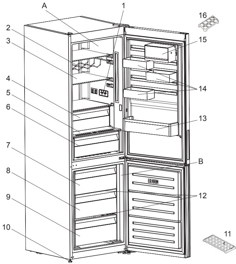 AEG-ELECTROLUX RCB63426TX - Hints for Energy Saving - 1