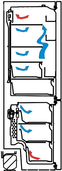AEG-ELECTROLUX RCB63426TX - Informations sur les technologies de refroidissement de nouvelle génération - 1