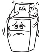 AEG-ELECTROLUX RCB63426TX - Antes de Utilizar el Frigorífico - 3