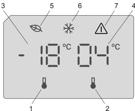 AEG-ELECTROLUX RCB63426TX - Écran et panneau de commande Utilisation du panneau de commande - 1