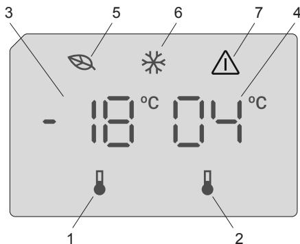 AEG-ELECTROLUX RCB63426TX - Uso del panel de control - 1