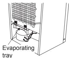 AEG-ELECTROLUX RCB63426TX - Defrosting - 1