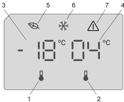 AEG-ELECTROLUX RCB63426TX - Utilizar o Painel de Controlo - 1