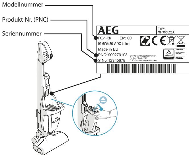 AEG FX9-1-IBM - REPARATUR- UND KUNDENDIENST - 1