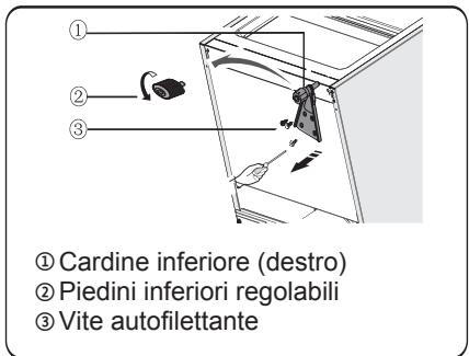 HISENSE FV245N4AD1 - Invertire la porta - 7