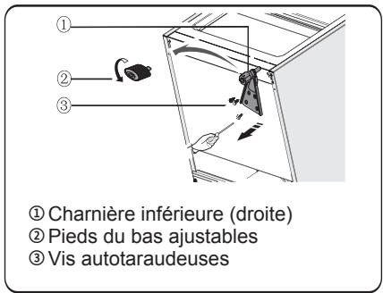 HISENSE FV245N4AD1 - Inverser la porte - 7