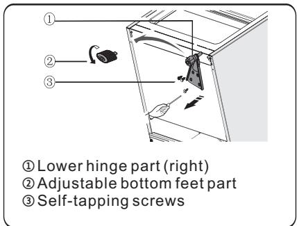 HISENSE FV245N4AD1 - Reversing the door - 7