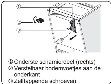 HISENSE FV245N4AD1 - Het omkeren van de deur - 7