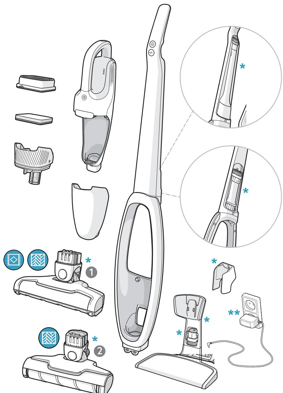 Technical diagram of a vacuum cleaner with labeled parts and component layouts
