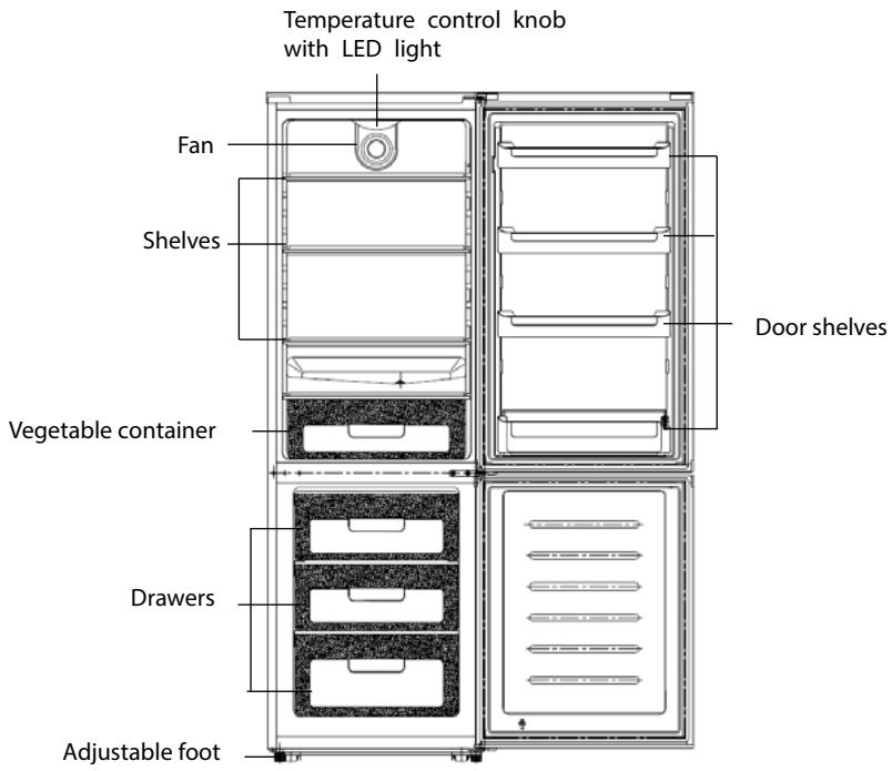 THOMSON CTH300BLB - NAMES OF PARTS - 1