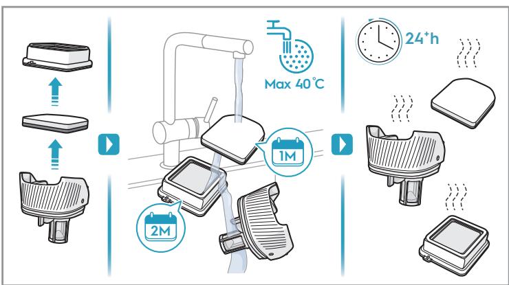ELECTROLUX WQ81-ANIMA - WELL Q6/Q7/Q7-P - 35