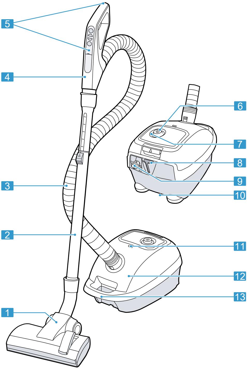 BOSCH BGB6SIL1  -  BGB6SIL1--B - Bagged vacuum cleaner - 15