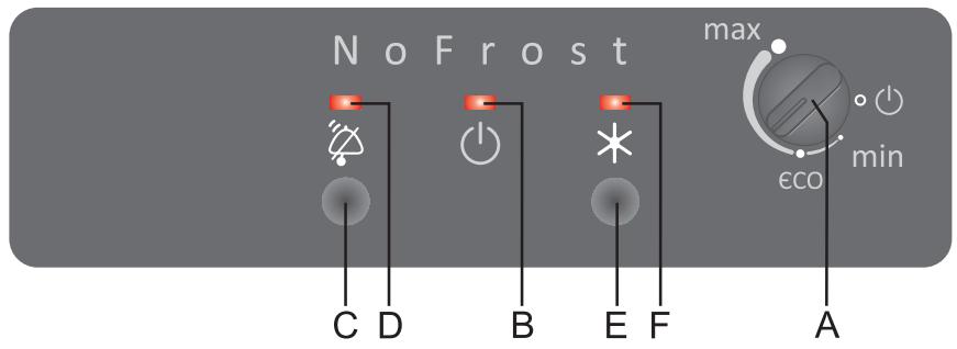 GORENJE NRK 6181 CW - Note: - 1