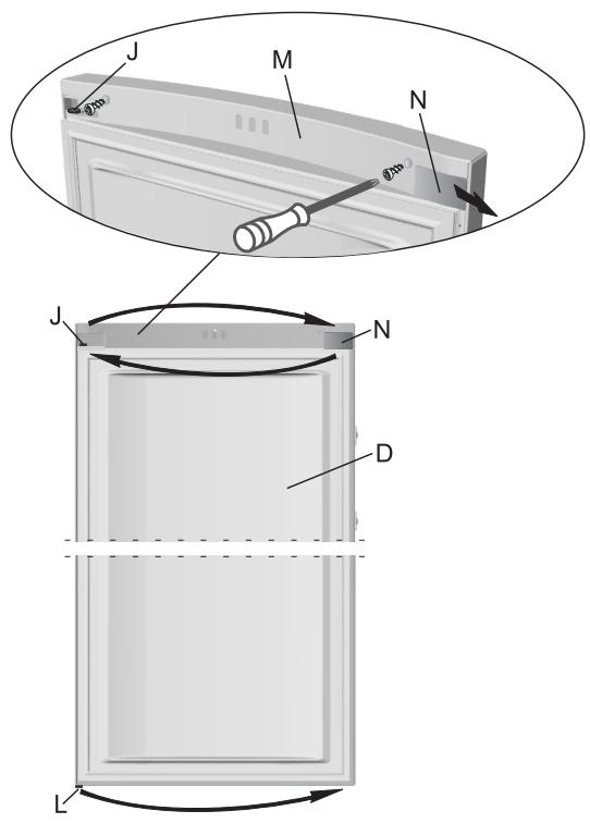 GORENJE NRK 6181 CW - Tools required: ring spanner (box-end wrench) No. 8, screwdriver, torx25, flathead screwdriver - 3
