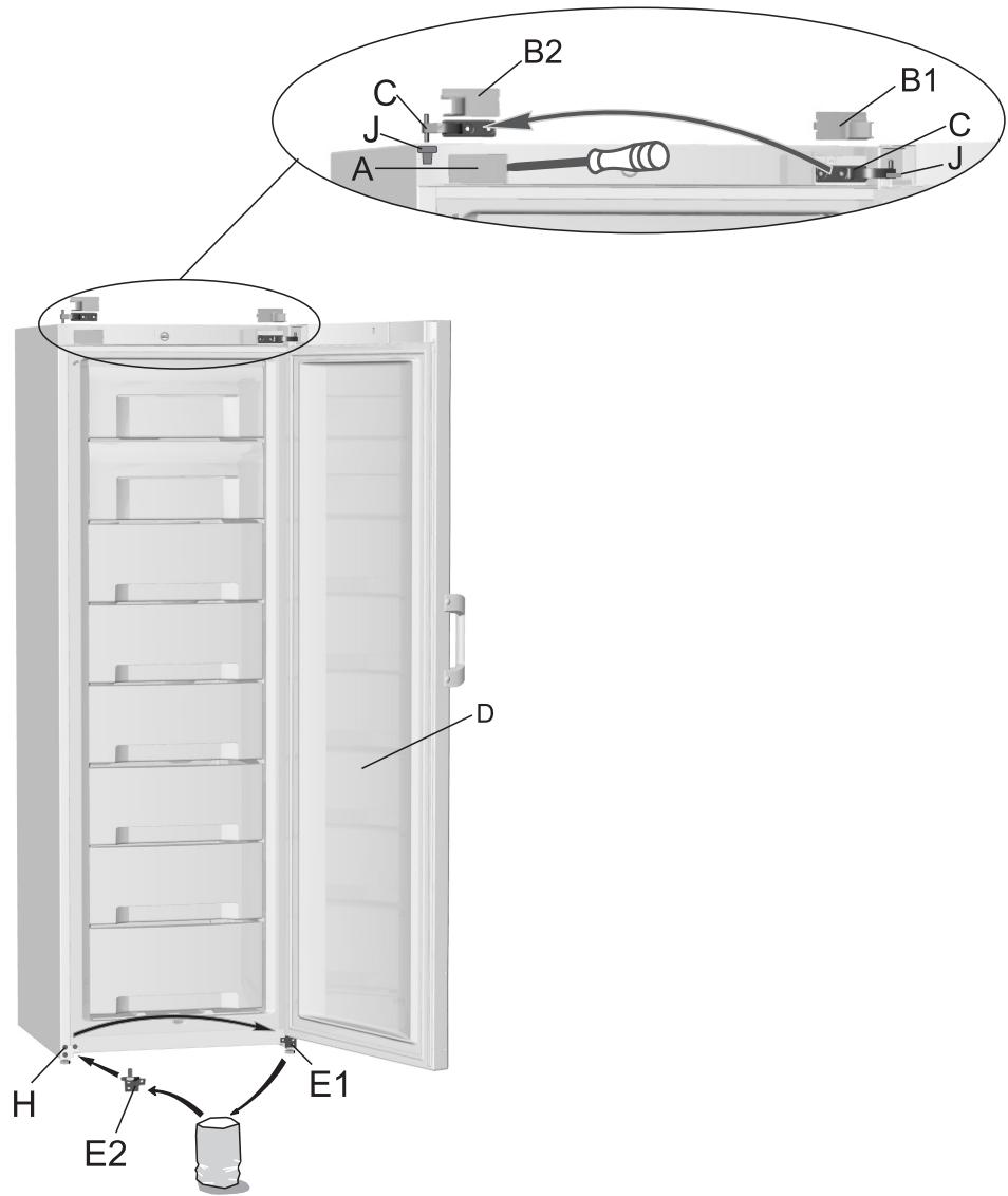 GORENJE NRK 6181 CW - Tools required: ring spanner (box-end wrench) No. 8, screwdriver, torx25, flathead screwdriver - 1
