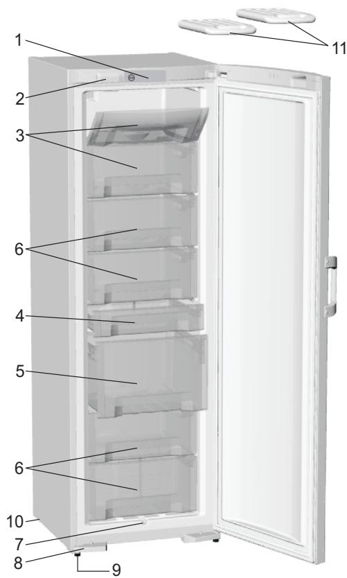 GORENJE NRK 6181 CW - A few tips on how to save power with your refrigerator-freezer combo - 1