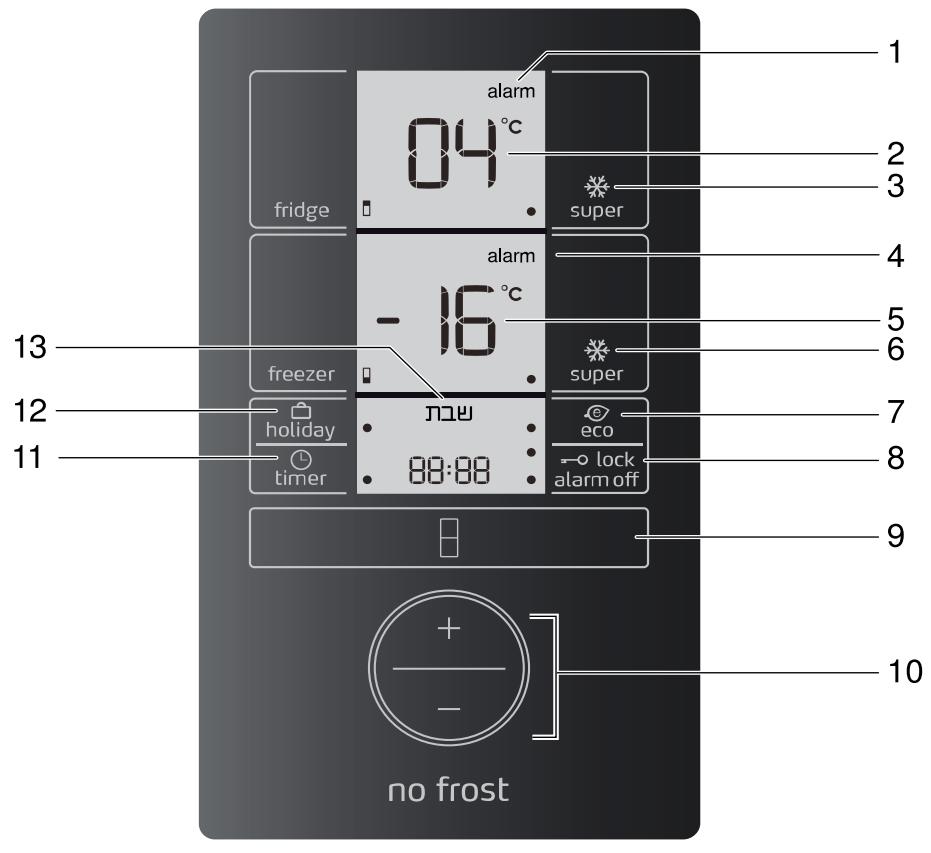 BALAY 3KR7897GI - Repair order and advice on faults - 4