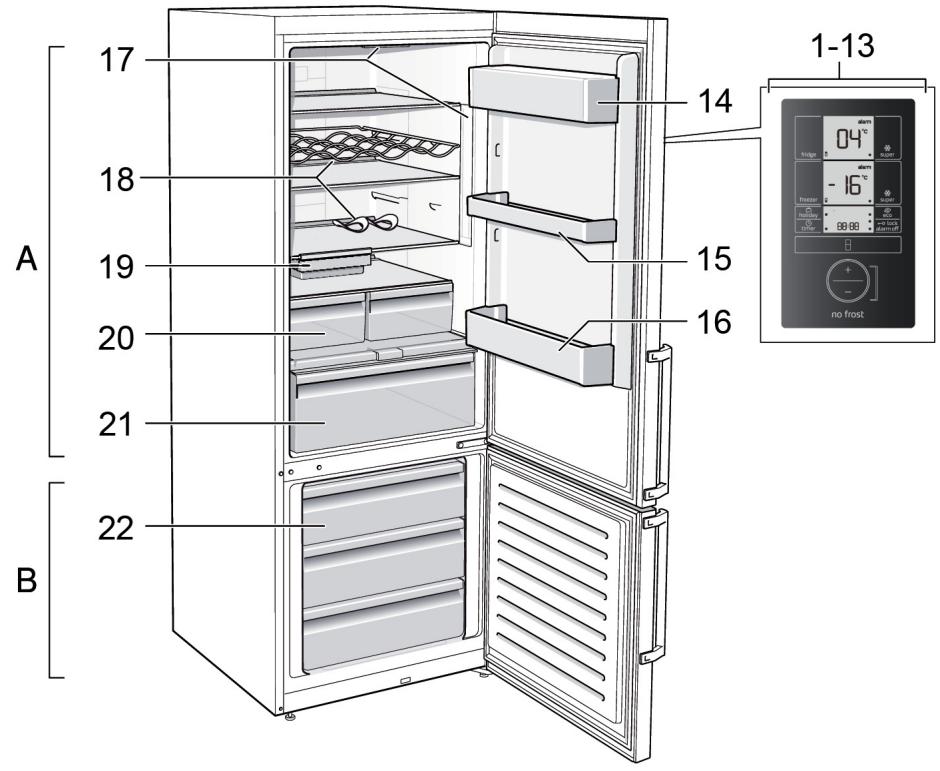BALAY 3KR7897GI - Repair order and advice on faults - 1