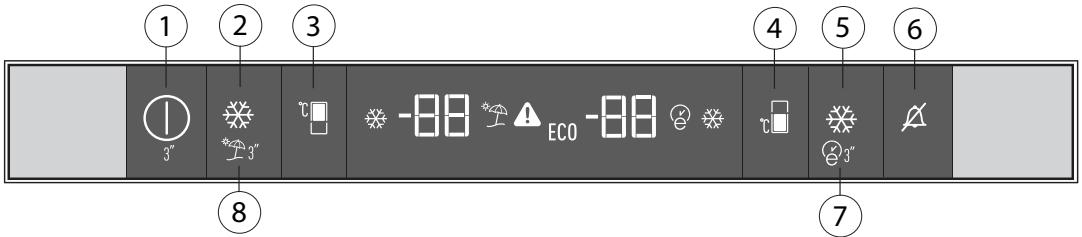 BEKO BCNA306E2S  -  BCNA306E3SN - Utilizzo del frigorifero - 1