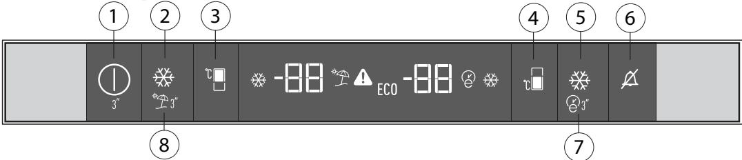 BEKO BCNA306E2S  -  BCNA306E3SN - Použitie chladničky - 1