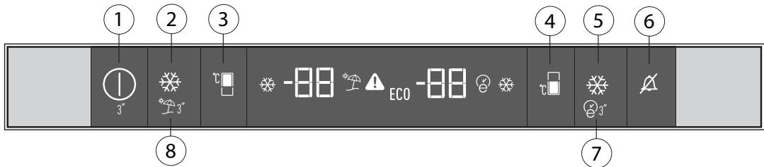 BEKO BCNA306E2S  -  BCNA306E3SN - Control Panel - 1
