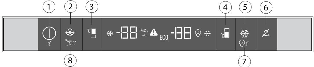 BEKO BCNA306E2S  -  BCNA306E3SN - Ovládací panel - 1