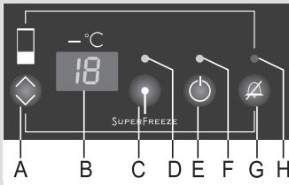 -°C 18 SUPERFREEZE A B C D E F G H
