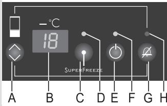 -°C 18 SUPERFREEZE A B C D E F G H