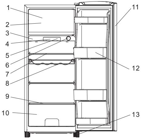 HISENSE RR220D4AR1 - Dwarsdoornede van het apparaat - 1