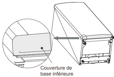 HISENSE RR220D4AR1 - Remarque: - 1
