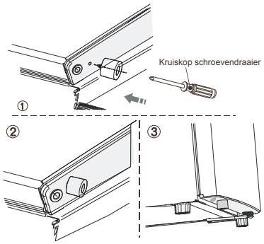 HISENSE RR220D4AR1 - Eerste gebruik na een installmentie - 2