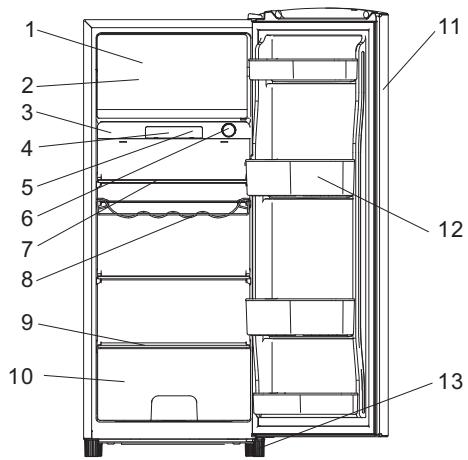 HISENSE RR220D4AR1 - Vue de l'appareil - 1